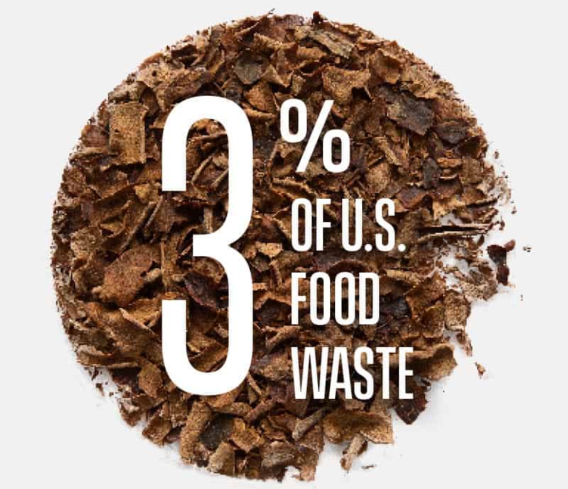 3% of Food Waste or Two-Six Million tons of potatoe peels are produced nationwide each year Ebikade estimates.