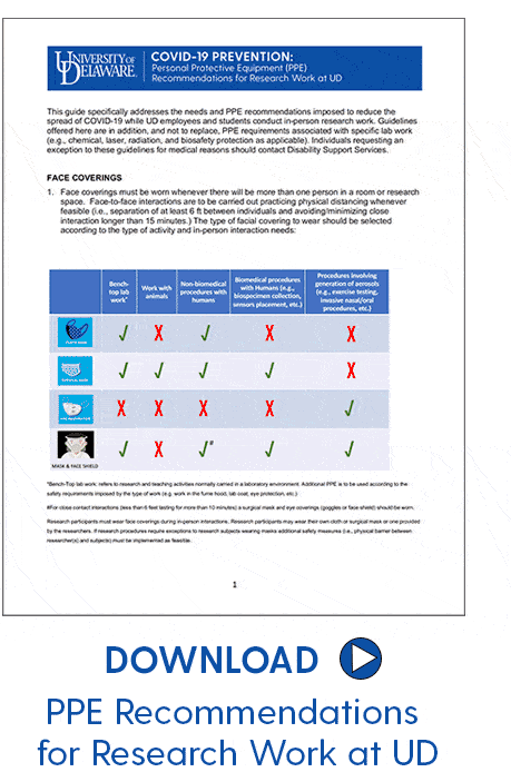 Return To Research Under Covid 19 University Of Delaware Research