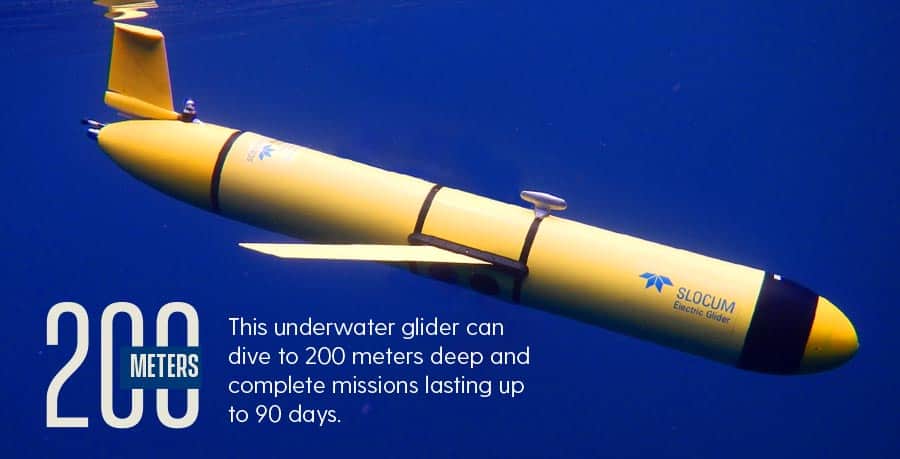 This underwater glider can dive up to 200 meters and complete missions lasting 90 days.